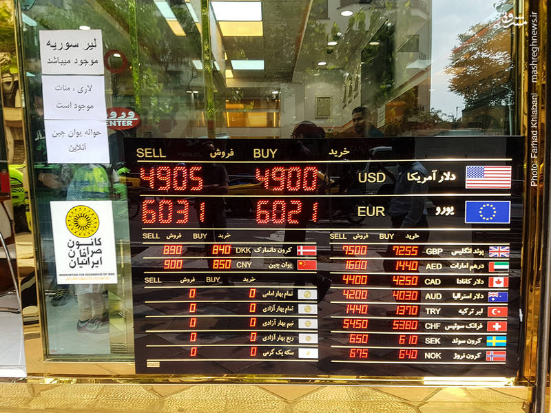 لیست صرافی های قم که از سوی بانک مرکزی مجاز به خرید و فروش ا